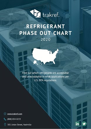 phaseout_chart